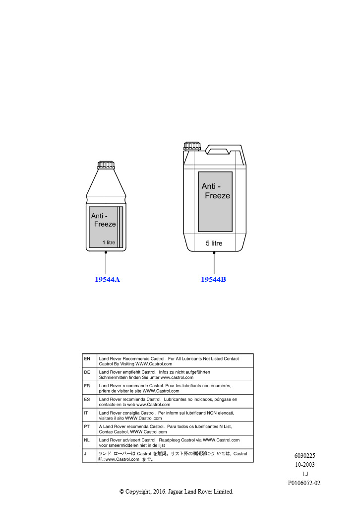 Схема - Антифриз RAVENOL HTC (синий)