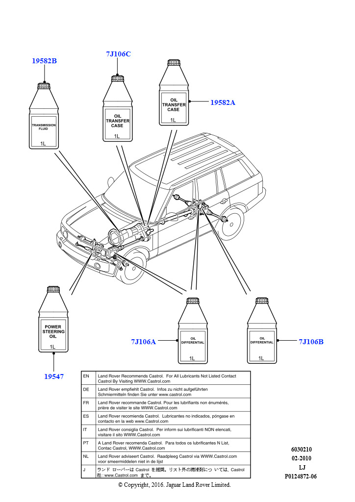 Схема - Жидкость гидроусилителя + антикрена 1L