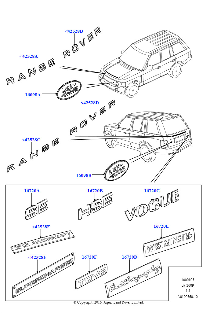 Каталог запчастей land rover