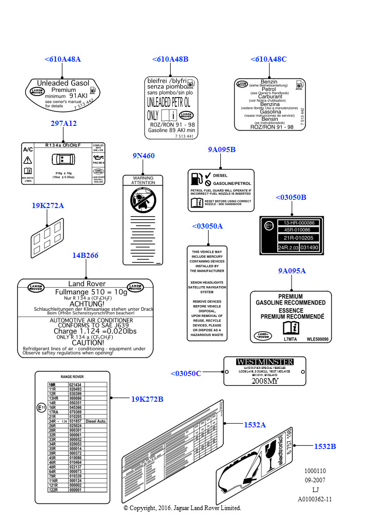 Схема - ЭТИКЕТКА НЕЭТИЛИРОВАННОГО ТОПЛ.