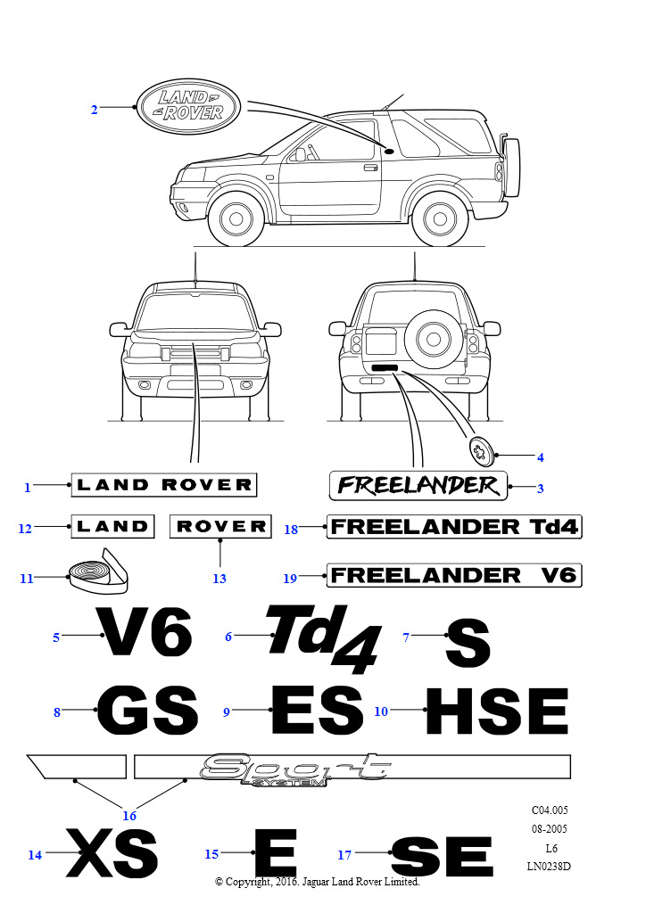 Схема - ПАСПОРТНАЯ ЭТИКЕТКА