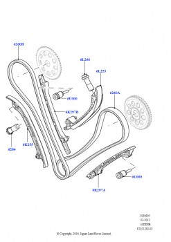 Газораспределительный механизм (Цепи газораспределительного механизма, натяжители, 4.4L DOHC DITC V8 Diesel)