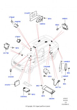 Модули и датчики автомобиля
