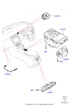 Переключатели (Консоль)