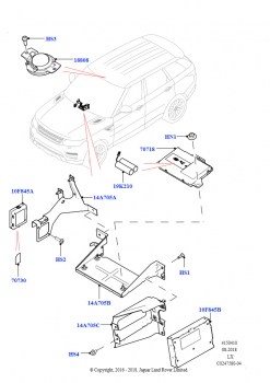 Телематическое оборудование (Блок управления телематической системой)