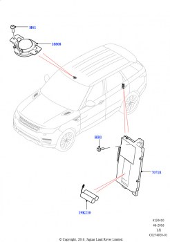 Телематическое оборудование (Блок управления телематической системой)