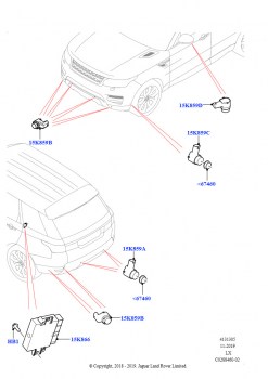 Система контроля дистанции парковки (Версия SVR, Комплект SVR-Special Vehicle Racing)
