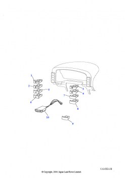 Комбинация приборов