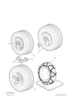 Колеса, шины и колесные гайки - секретки