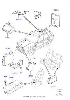 Модули и датчики автомобиля