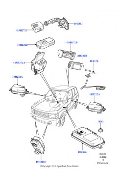 Оборудование камеры