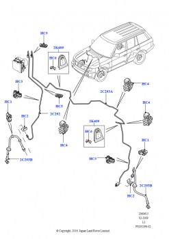 Передние тормозные трубопроводы (RHD)